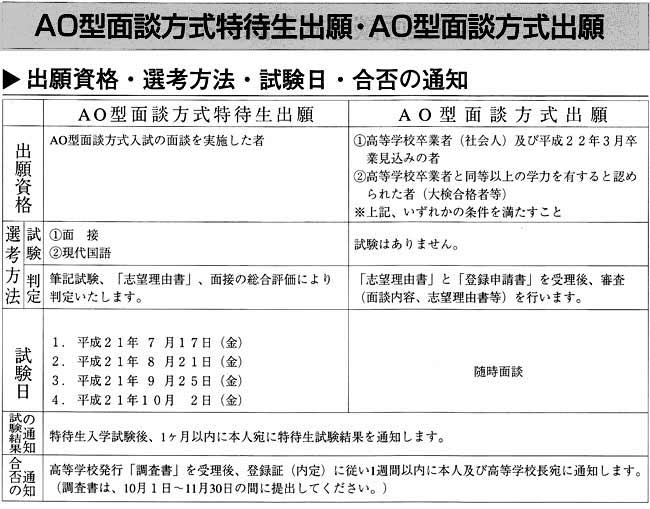 ＡＯ型面談方式特待生出願・ＡＯ型面談方式出願