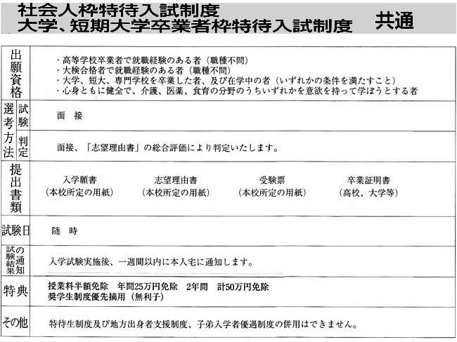 社会人枠特待入試制度・大学、短期大学卒業者枠特待入試制度　共通